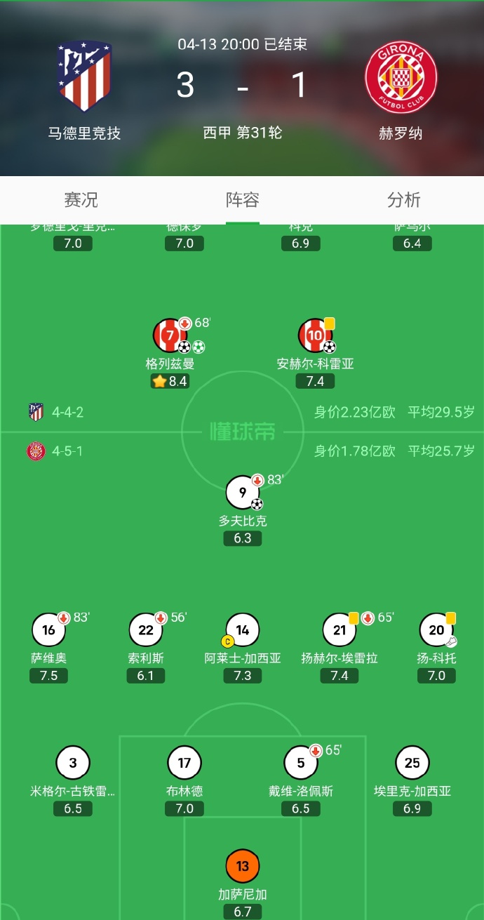 格拉纳达客场逆转，实现背水一战